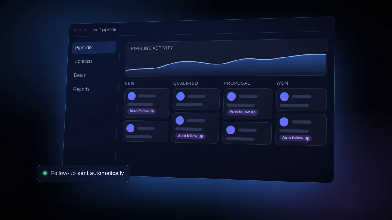 CRM dashboard with pipeline activity chart and deal stages
