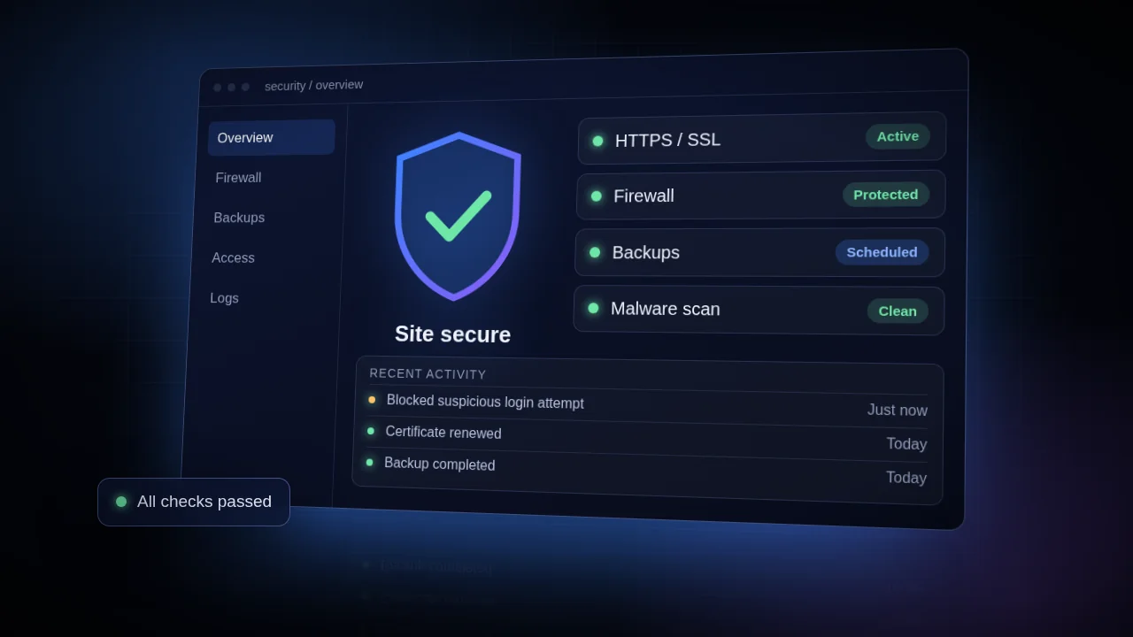 Website security console showing HTTPS, firewall, backups and malware scan status